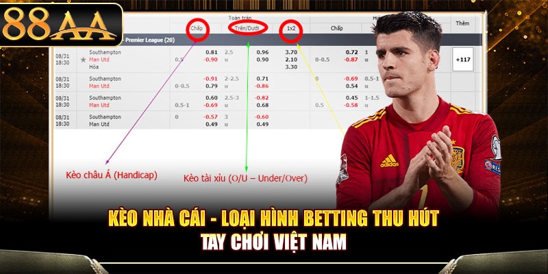 Kèo nhà cái