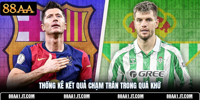 Thống kê kết quả chạm trán trong quá khứ